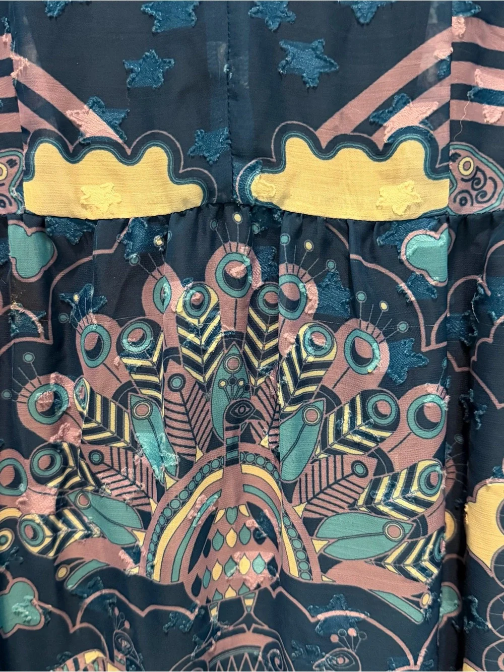 Anna Sui Women's Dress Sz 2 Peacock Hidden Zipper Down Back Embellished Lined - Picture 2 of 8